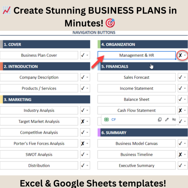 All In One Business Plan